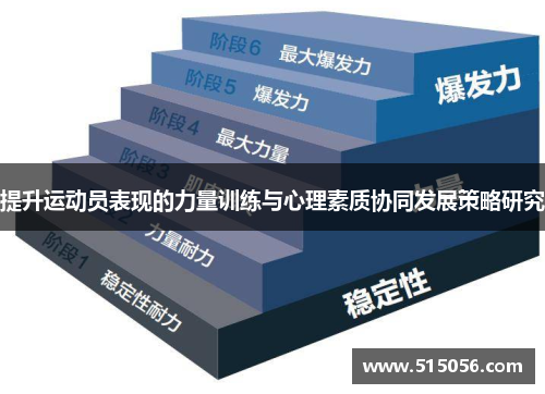 提升运动员表现的力量训练与心理素质协同发展策略研究